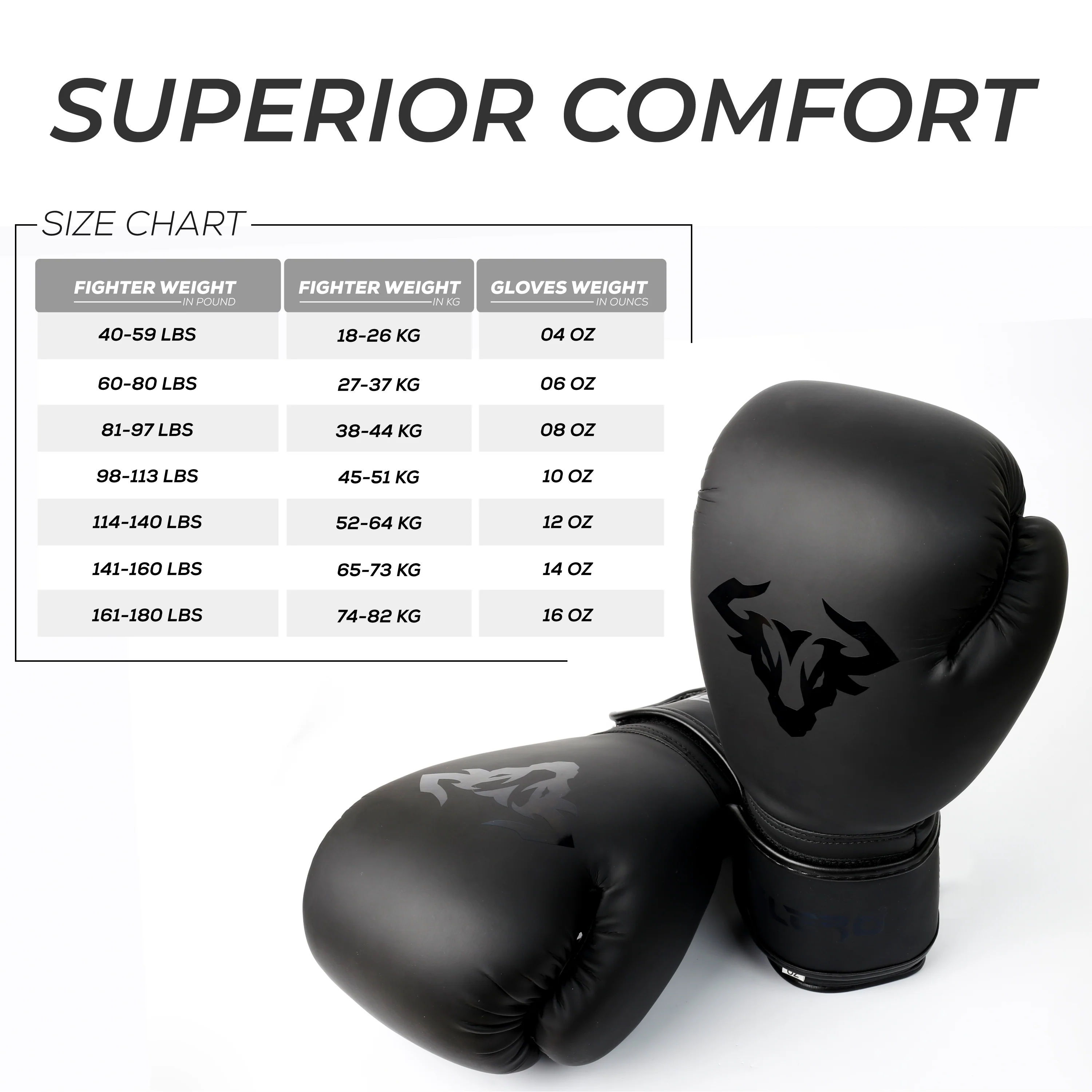ISLERO BULL SERIES KIDS BOXING GLOVES - Image 7